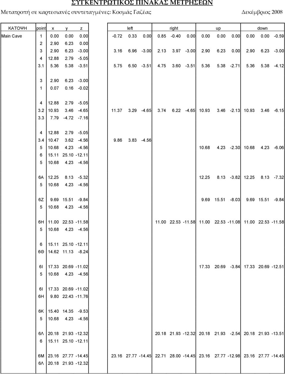 07 0.16-0.02 4 12.88 2.79-5.05 3.2 10.93 3.46-4.65 11.37 3.29-4.65 3.74 6.22-4.65 10.93 3.46-2.13 10.93 3.46-6.15 3.3 7.79-4.72-7.16 4 12.88 2.79-5.05 3.4 10.47 3.62-4.56 9.86 3.83-4.56 5 10.68 4.