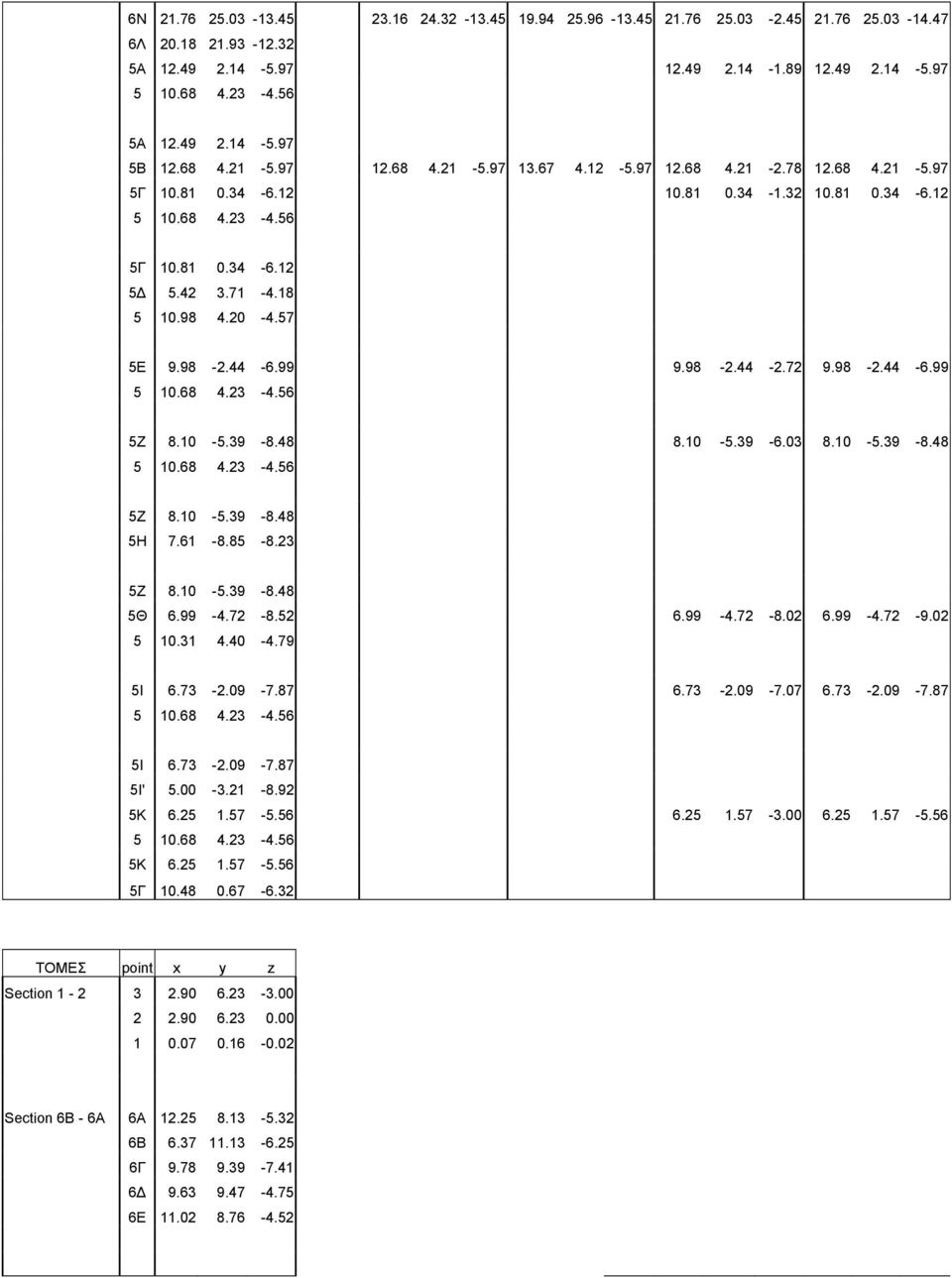 57 5Ε 9.98-2.44-6.99 9.98-2.44-2.72 9.98-2.44-6.99 5 10.68 4.23-4.56 5Ζ 8.10-5.39-8.48 8.10-5.39-6.03 8.10-5.39-8.48 5 10.68 4.23-4.56 5Ζ 8.10-5.39-8.48 5Η 7.61-8.85-8.23 5Ζ 8.10-5.39-8.48 5Θ 6.99-4.