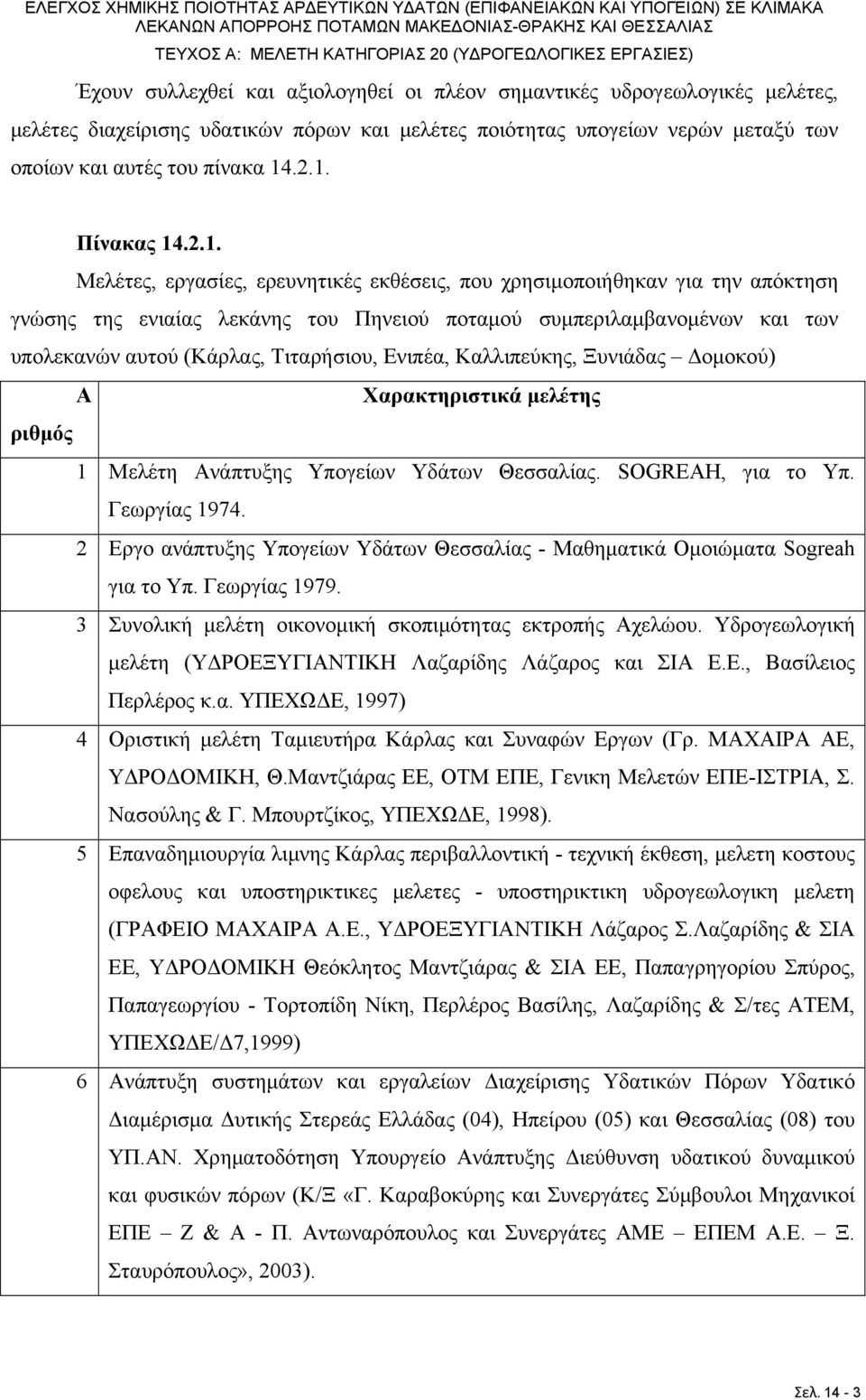 .2.1. Πίνακας 14.2.1. Μελέτες, εργασίες, ερευνητικές εκθέσεις, που χρησιμοποιήθηκαν για την απόκτηση γνώσης της ενιαίας λεκάνης του Πηνειού ποταμού συμπεριλαμβανομένων και των υπολεκανών αυτού