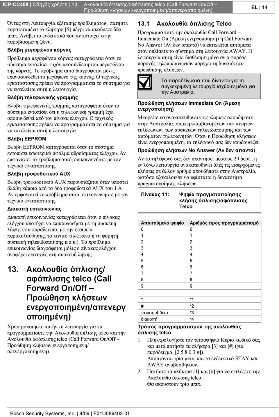 ακούσετε δύο μπιπ. Ανάβει το ενδεικτικό που αντιστοιχεί στην παραβιασμένη ζώνη.