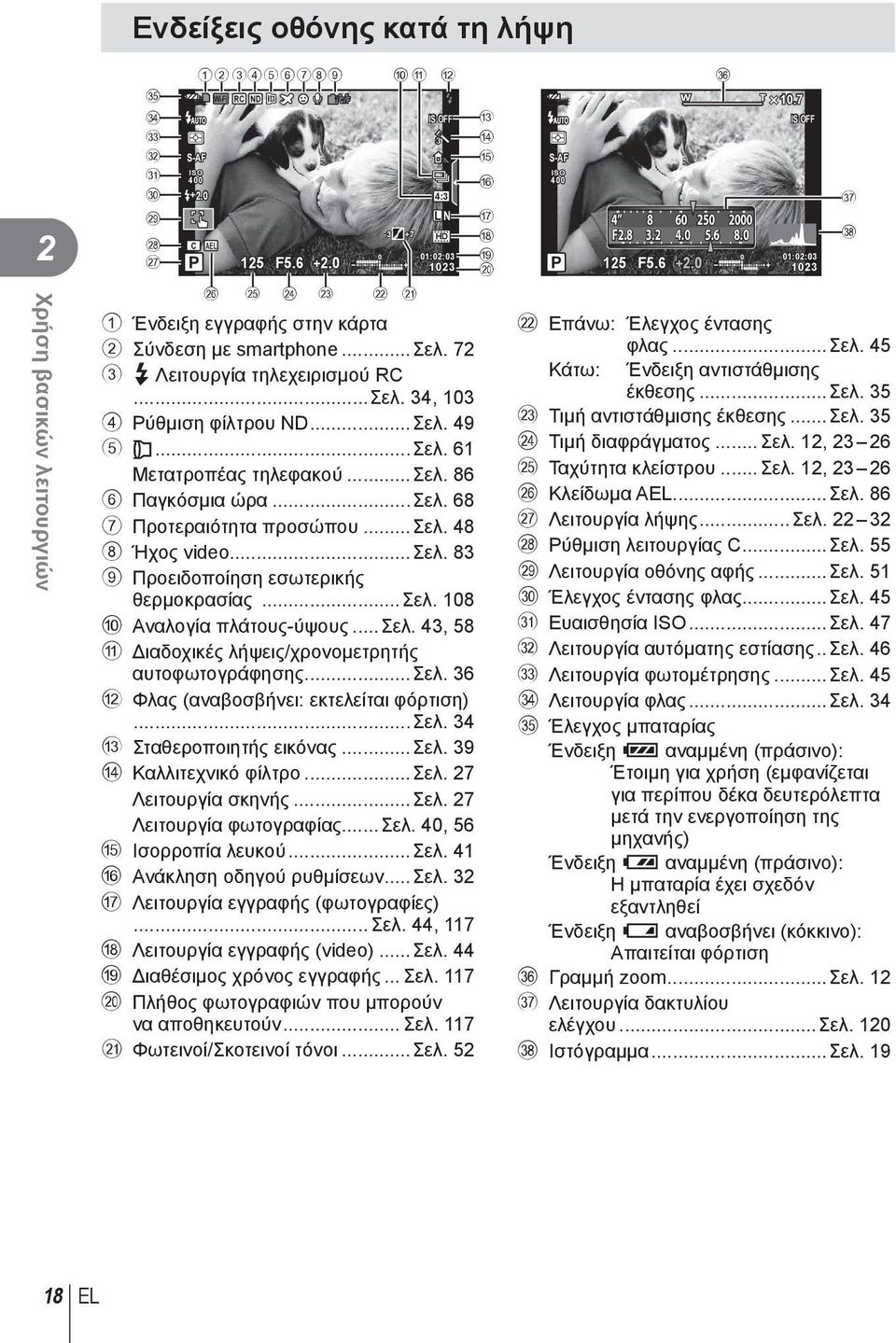 ..Σελ. 61 Μετατροπέας τηλεφακού...σελ. 86 6 Παγκόσμια ώρα...σελ. 68 7 Προτεραιότητα προσώπου...σελ. 48 8 Ήχος video...σελ. 83 9 Προειδοποίηση εσωτερικής θερμοκρασίας...σελ. 108 0 Αναλογία πλάτους-ύψους.