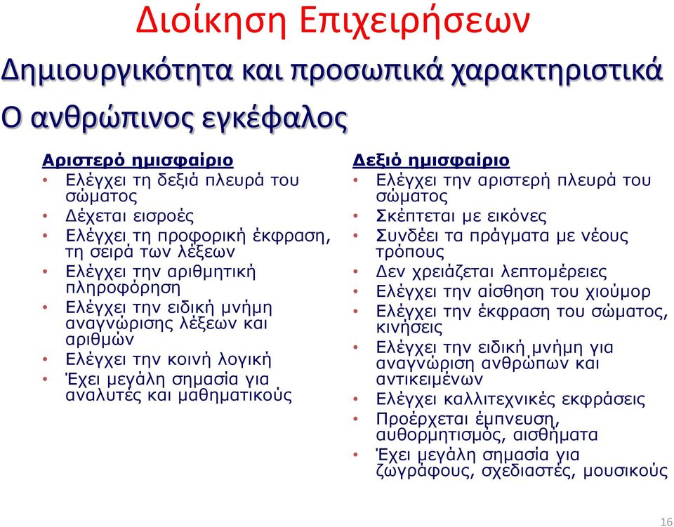 την αριστερή πλευρά του σώματος Σκέπτεται με εικόνες Συνδέει τα πράγματα με νέους τρόπους Δεν χρειάζεται λεπτομέρειες Ελέγχει την αίσθηση του χιούμορ Ελέγχει την έκφραση του σώματος, κινήσεις