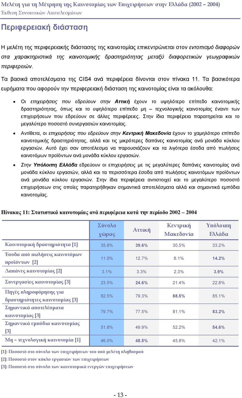 Τα βασικότερα ευρήµατα που αφορούν την περιφερειακή διάσταση της καινοτοµίας είναι τα ακόλουθα: Οι επιχειρήσεις που εδρεύουν στην Αττική έχουν το υψηλότερο επίπεδο καινοτοµικής δραστηριότητας, όπως