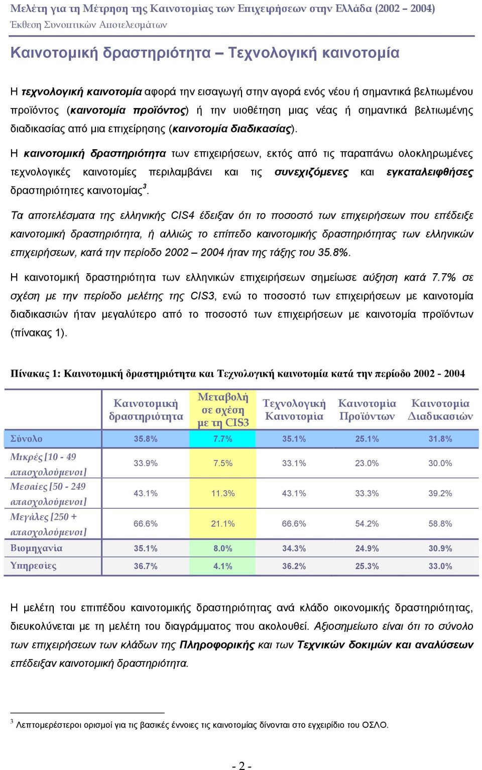 Η καινοτοµική δραστηριότητα των επιχειρήσεων, εκτός από τις παραπάνω ολοκληρωµένες τεχνολογικές καινοτοµίες περιλαµβάνει και τις συνεχιζόµενες και εγκαταλειφθήσες δραστηριότητες καινοτοµίας 3.