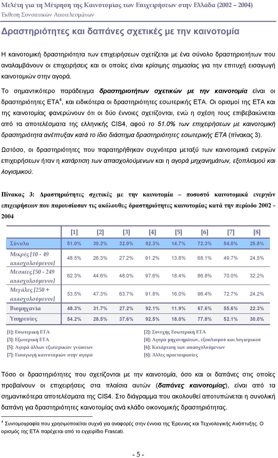 Το σηµαντικότερο παράδειγµα δραστηριοτήτων σχετικών µε την καινοτοµία είναι οι δραστηριότητες ΕΤΑ 4, και ειδικότερα οι δραστηριότητες εσωτερικής ΕΤΑ.