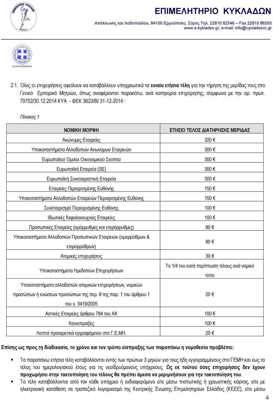 2014 ΚΥΑ - ΦΕΚ 3623/Β/ 31-12-2014 : Πίνακας 1 ΝΟΜΙΚΗ ΜΟΡΦΗ ΕΤΗΣΙΟ ΤΕΛΟΣ ΔΙΑΤΗΡΗΣΗΣ ΜΕΡΙΔΑΣ Ανώνυμες Εταιρείες 320 Υποκαταστήματα Αλλοδαπών Ανωνύμων Εταιρειών 300 Ευρωπαϊκοί Όμιλοι Οικονομικού Σκοπού