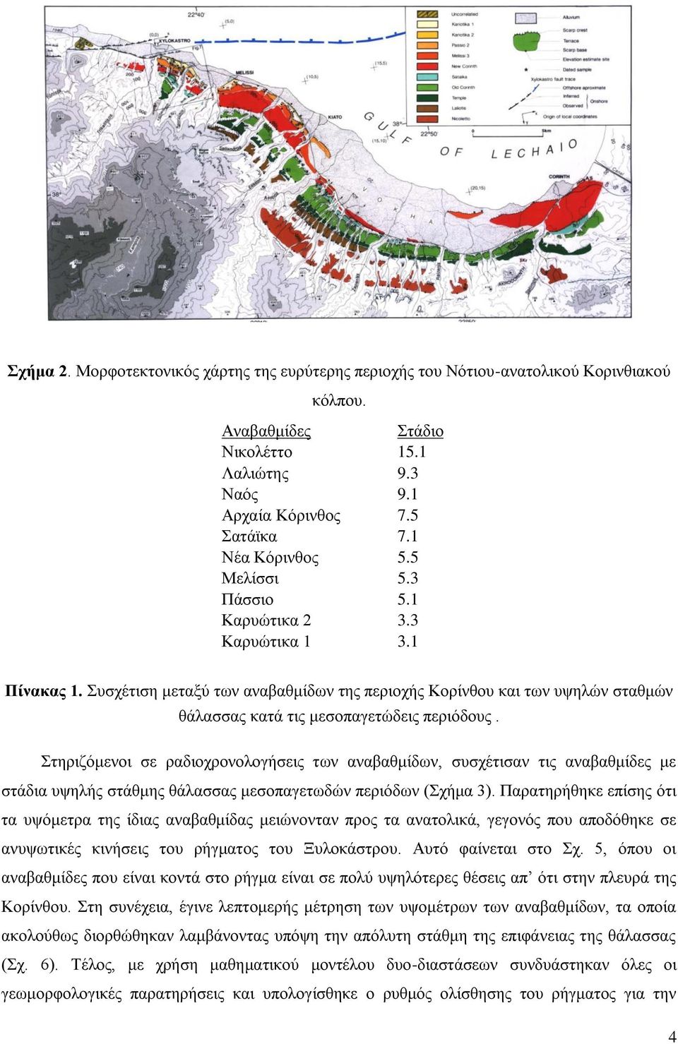 Συσχέτιση μεταξύ των αναβαθμίδων της περιοχής Κορίνθου και των υψηλών σταθμών θάλασσας κατά τις μεσοπαγετώδεις περιόδους.
