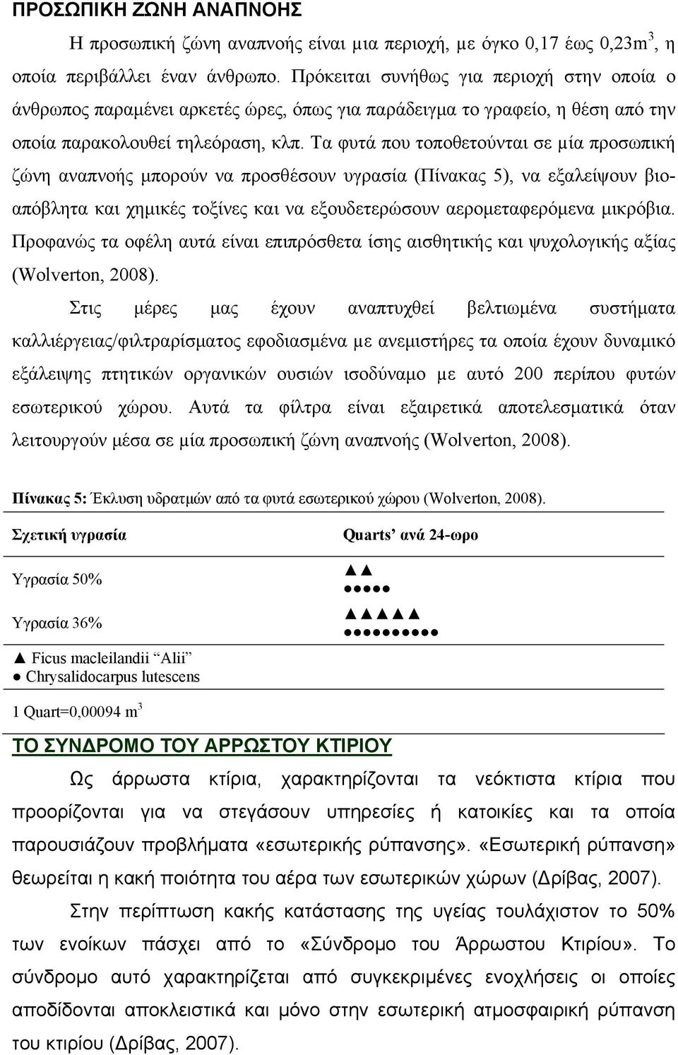 Τα φυτά που τοποθετούνται σε µία προσωπική ζώνη αναπνοής μπορούν να προσθέσουν υγρασία (Πίνακας 5), να εξαλείψουν βιοαπόβλητα και χημικές τοξίνες και να εξουδετερώσουν αερομεταφερόμενα μικρόβια.