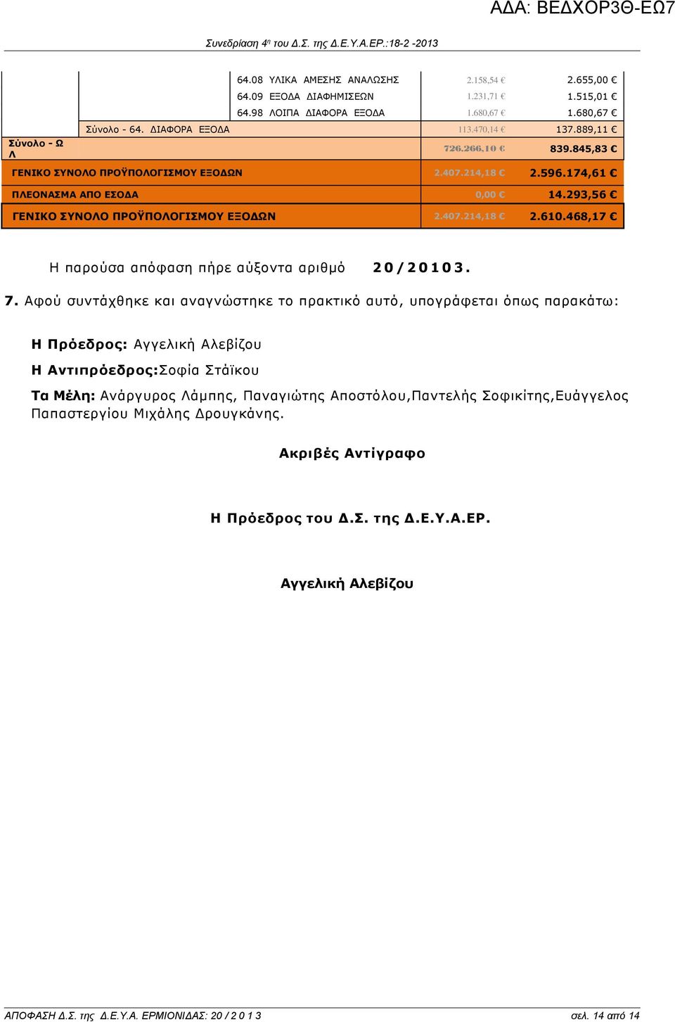 468,17 Η παρούσα απόφαση πήρε αύξοντα αριθμό 2 0 / 2 0 1 0 3. 7.