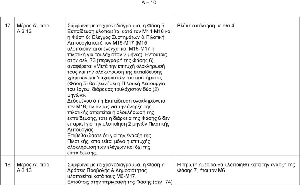 έλεγχοι και Μ16-Μ17 η πιλοτική για τουλάχιστον 2 μήνες). Εντούτοις, στην σελ.