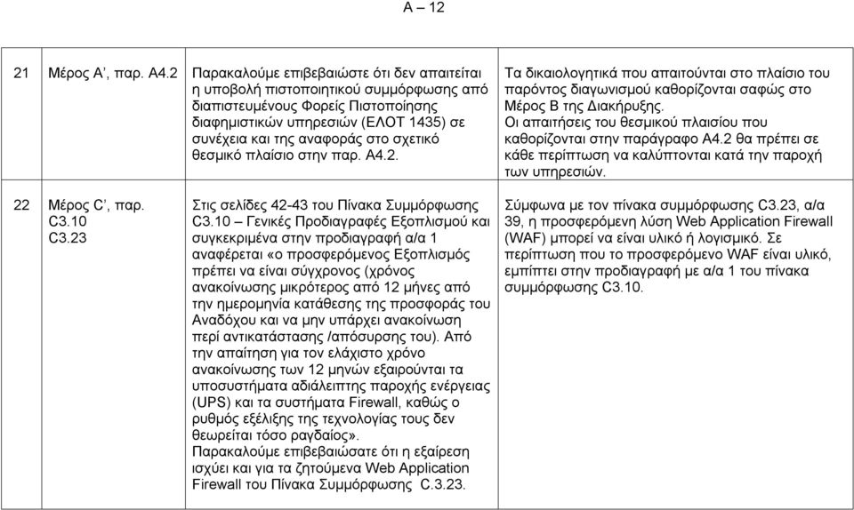 θεσμικό πλαίσιο στην παρ. Α4.2. Τα δικαιολογητικά που απαιτούνται στο πλαίσιο του παρόντος διαγωνισμού καθορίζονται σαφώς στο Μέρος Β της Διακήρυξης.