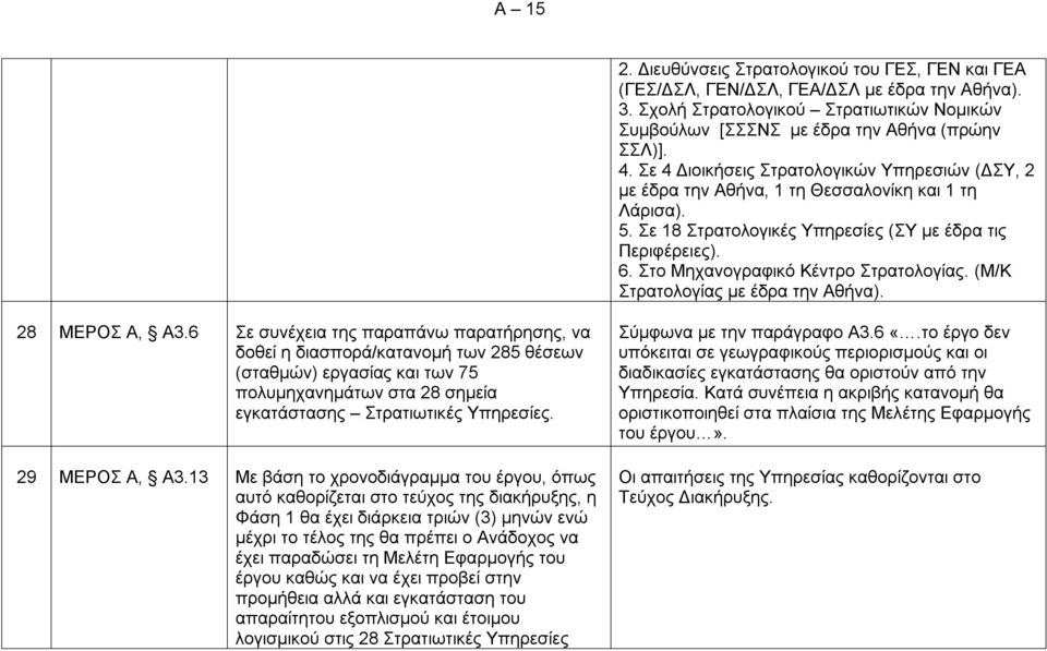 Στο Μηχανογραφικό Κέντρο Στρατολογίας. (Μ/Κ Στρατολογίας με έδρα την Αθήνα). 28 ΜΕΡΟΣ Α, Α3.