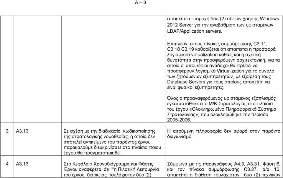 Virtualization για το σύνολο των ζητούμενων εξυπηρετητών, με εξαίρεση τους Database Servers για τους οποίους απαιτείται να είναι φυσικοί εξυπηρετητές.