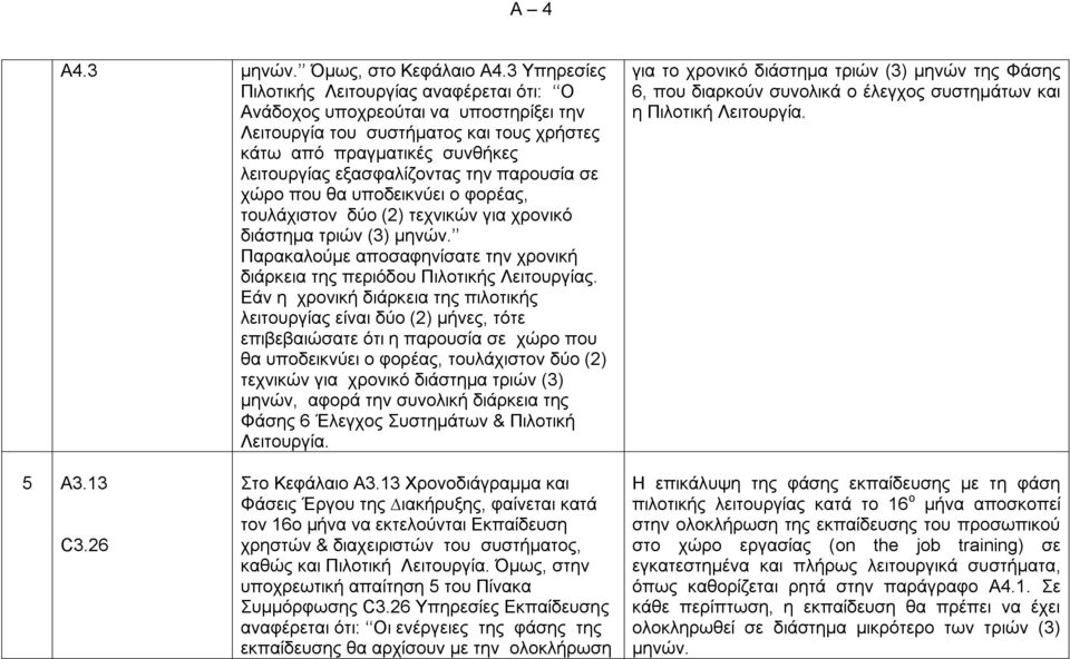 παρουσία σε χώρο που θα υποδεικνύει ο φορέας, τουλάχιστον δύο (2) τεχνικών για χρονικό διάστηµα τριών (3) µηνών. Παρακαλούµε αποσαφηνίσατε την χρονική διάρκεια της περιόδου Πιλοτικής Λειτουργίας.