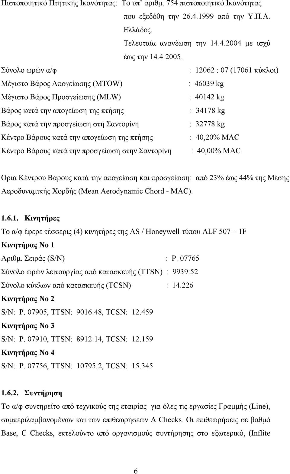 προσγείωση στη Σαντορίνη : 32778 kg Κέντρο Βάρους κατά την απογείωση της πτήσης : 40,20% MAC Κέντρο Βάρους κατά την προσγείωση στην Σαντορίνη : 40,00% MAC Όρια Κέντρου Βάρους κατά την απογείωση και