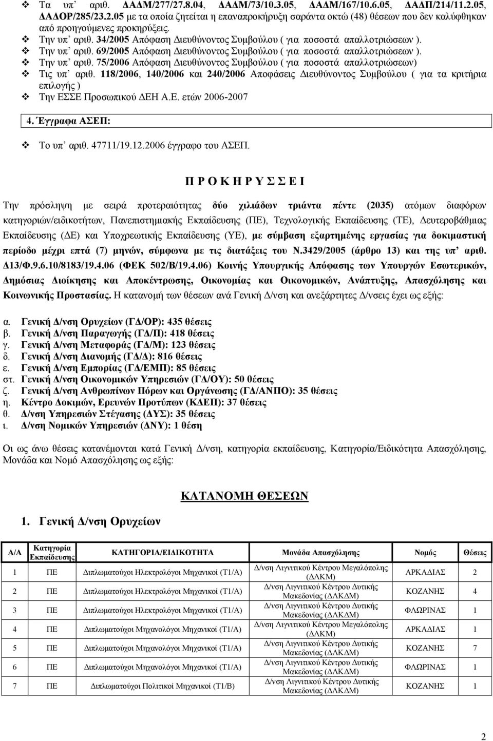 118/2006, 140/2006 και 240/2006 Αποφάσεις Διευθύνοντος Συμβούλου ( για τα κριτήρια επιλογής ) Την ΕΣΣΕ Προσωπικού ΔΕΗ Α.Ε. ετών 2006-2007 4. Έγγραφα ΑΣΕΠ: Το υπ αριθ. 47711/19.12.