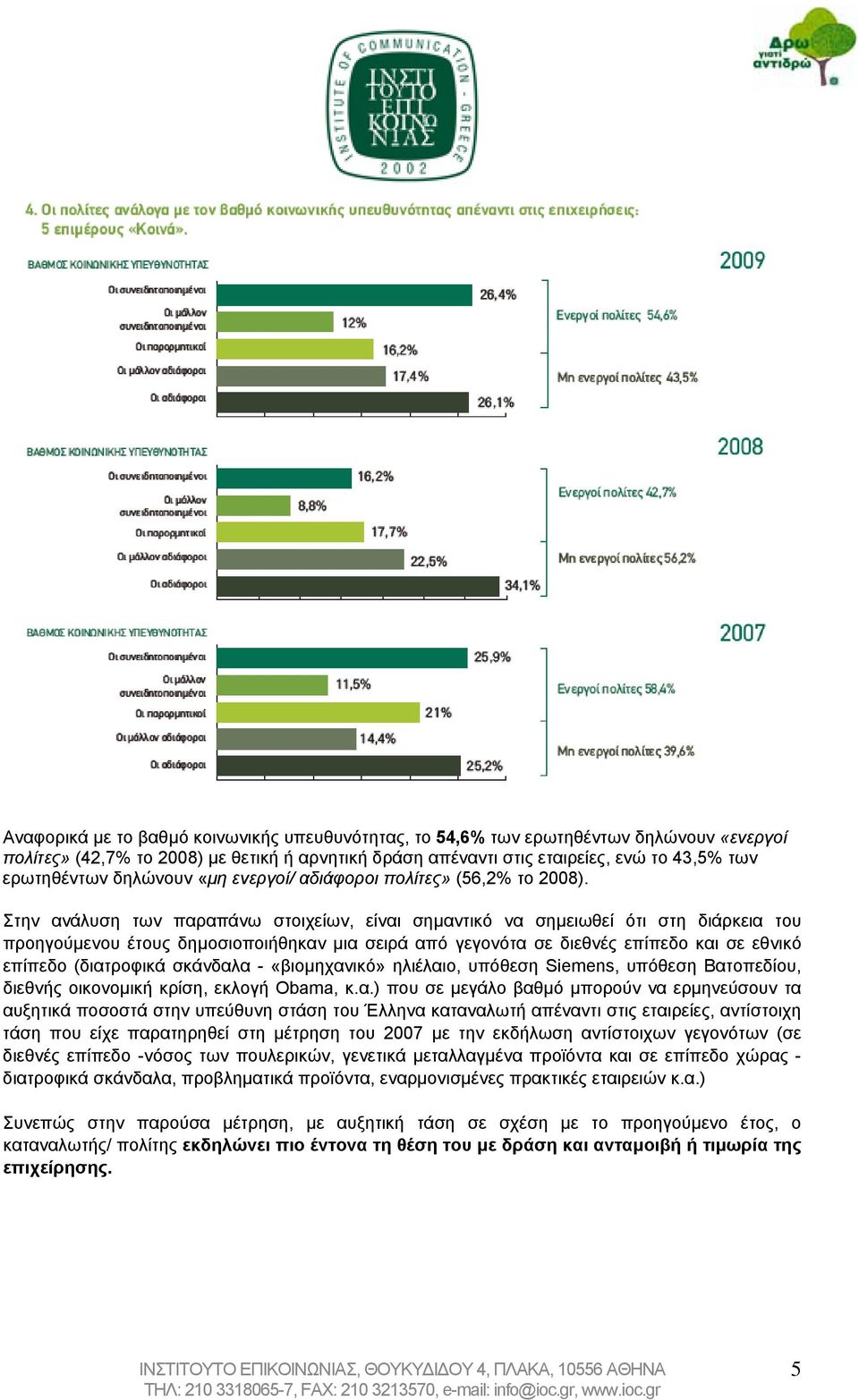 Στην ανάλυση των παραπάνω στοιχείων, είναι σημαντικό να σημειωθεί ότι στη διάρκεια του προηγούμενου έτους δημοσιοποιήθηκαν μια σειρά από γεγονότα σε διεθνές επίπεδο και σε εθνικό επίπεδο (διατροφικά