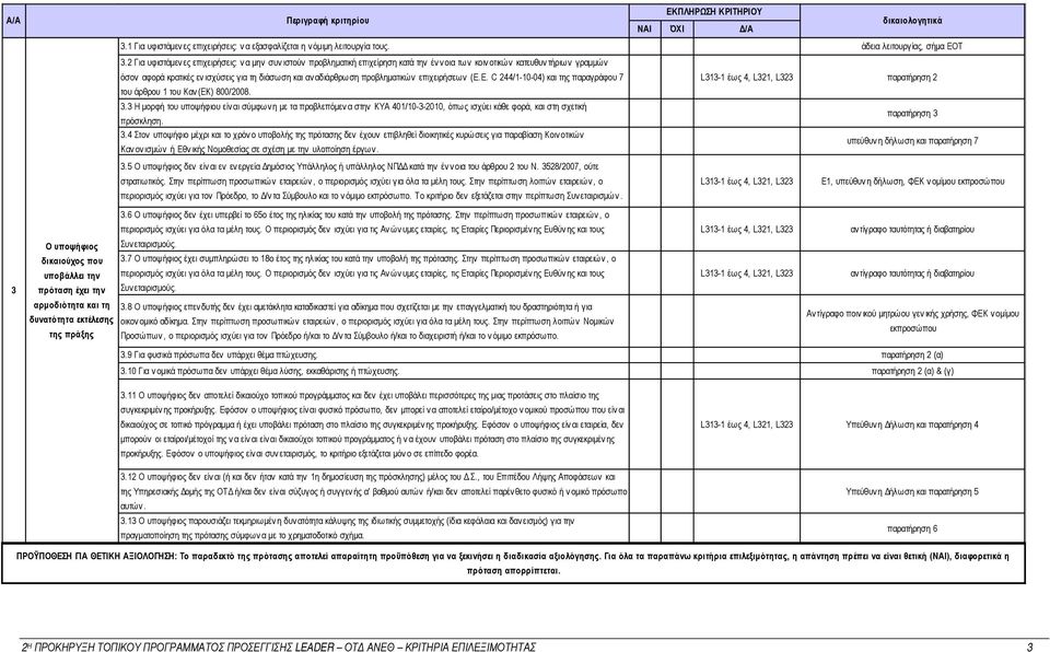 αδιάρθρω ση προβληματικώ ν επιχειρήσεω ν (Ε.Ε. C 244/1-10-04) και της παραγράφου 7 L313-1 έως 4, L321, L323 παρατήρηση 2 του άρθρου 1 του Καν (ΕΚ) 800/2008. 3.