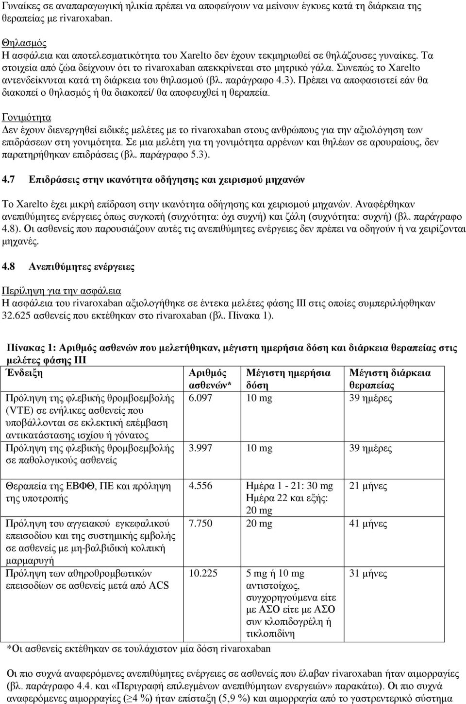 Συνεπώς το Xarelto αντενδείκνυται κατά τη διάρκεια του θηλασμού (βλ. παράγραφο 4.3). Πρέπει να αποφασιστεί εάν θα διακοπεί ο θηλασμός ή θα διακοπεί/ θα αποφευχθεί η θεραπεία.