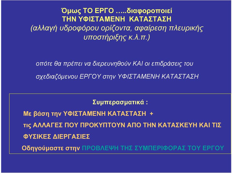 λ.π.) οπότε θα πρέπει να διερευνηθούν ΚΑΙ οι επιδράσεις του σχεδιαζόμενου ΕΡΓΟΥ στην ΥΦΙΣΤΑΜΕΝΗ