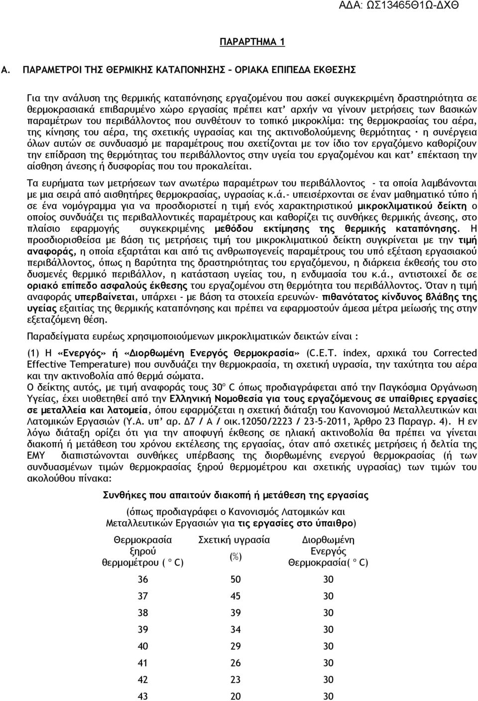 κατ αρχήν να γίνουν μετρήσεις των βασικών παραμέτρων του περιβάλλοντος που συνθέτουν το τοπικό μικροκλίμα: της θερμοκρασίας του αέρα, της κίνησης του αέρα, της σχετικής υγρασίας και της