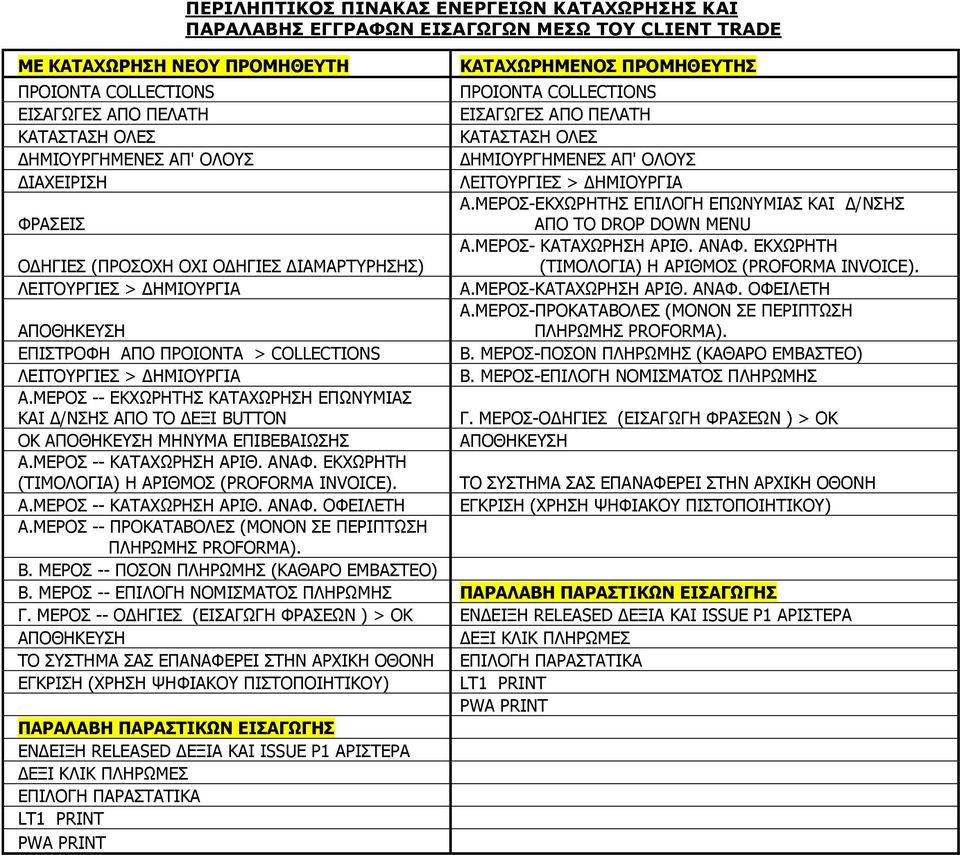 ΟΛΟΥΣ ΛΕΙΤΟΥΡΓΙΕΣ > ΔΗΜΙΟΥΡΓΙΑ A.ΜΕΡΟΣ-ΕΚΧΩΡΗΤΗΣ ΕΠΙΛΟΓΗ ΕΠΩΝΥΜΙΑΣ ΚΑΙ Δ/ΝΣΗΣ ΑΠΟ ΤΟ DROP DOWN MENU A.ΜΕΡΟΣ- ΚΑΤΑΧΩΡΗΣΗ ΑΡΙΘ. ΑΝΑΦ. ΕΚΧΩΡΗΤΗ (ΤΙΜΟΛΟΓΙΑ) Η ΑΡΙΘΜΟΣ (PROFORMA INVOICE). A.ΜΕΡΟΣ-ΚΑΤΑΧΩΡΗΣΗ ΑΡΙΘ.