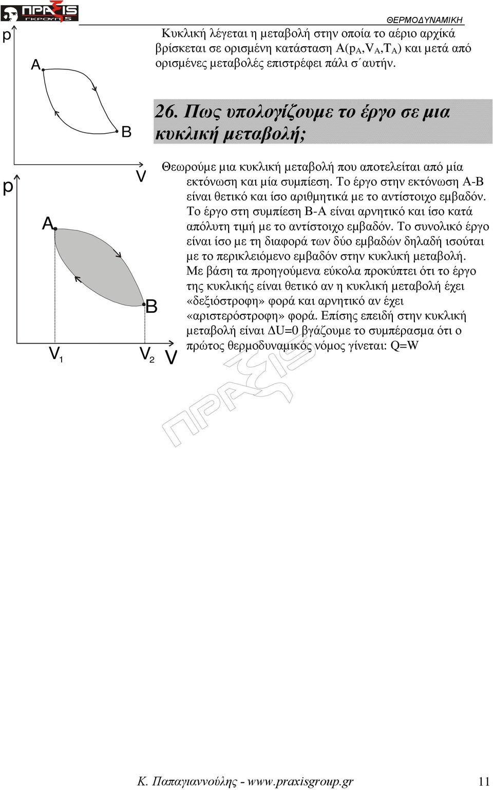 Το έργο στην εκτόνωση Α-Β είναι θετικό και ίσο αριθµητικά µε το αντίστοιχο εµβαδόν. Το έργο στη συµπίεση Β-Α είναι αρνητικό και ίσο κατά απόλυτη τιµή µε το αντίστοιχο εµβαδόν.