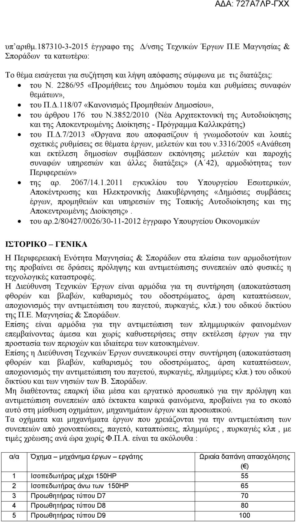 3852/2010 (Νέα Αρχιτεκτονική της Αυτοδιοίκησης και της Αποκεντρωμένης Διοίκησης - Πρόγραμμα Καλλικράτης) του Π.Δ.7/2013 «Όργανα που αποφασίζουν ή γνωμοδοτούν και λοιπές σχετικές ρυθμίσεις σε θέματα έργων, μελετών και του ν.