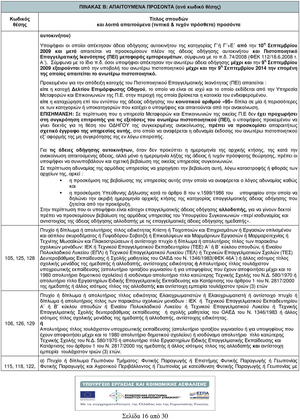 6.2008 τ. Α ). Σύµφωνα µε το ίδι
