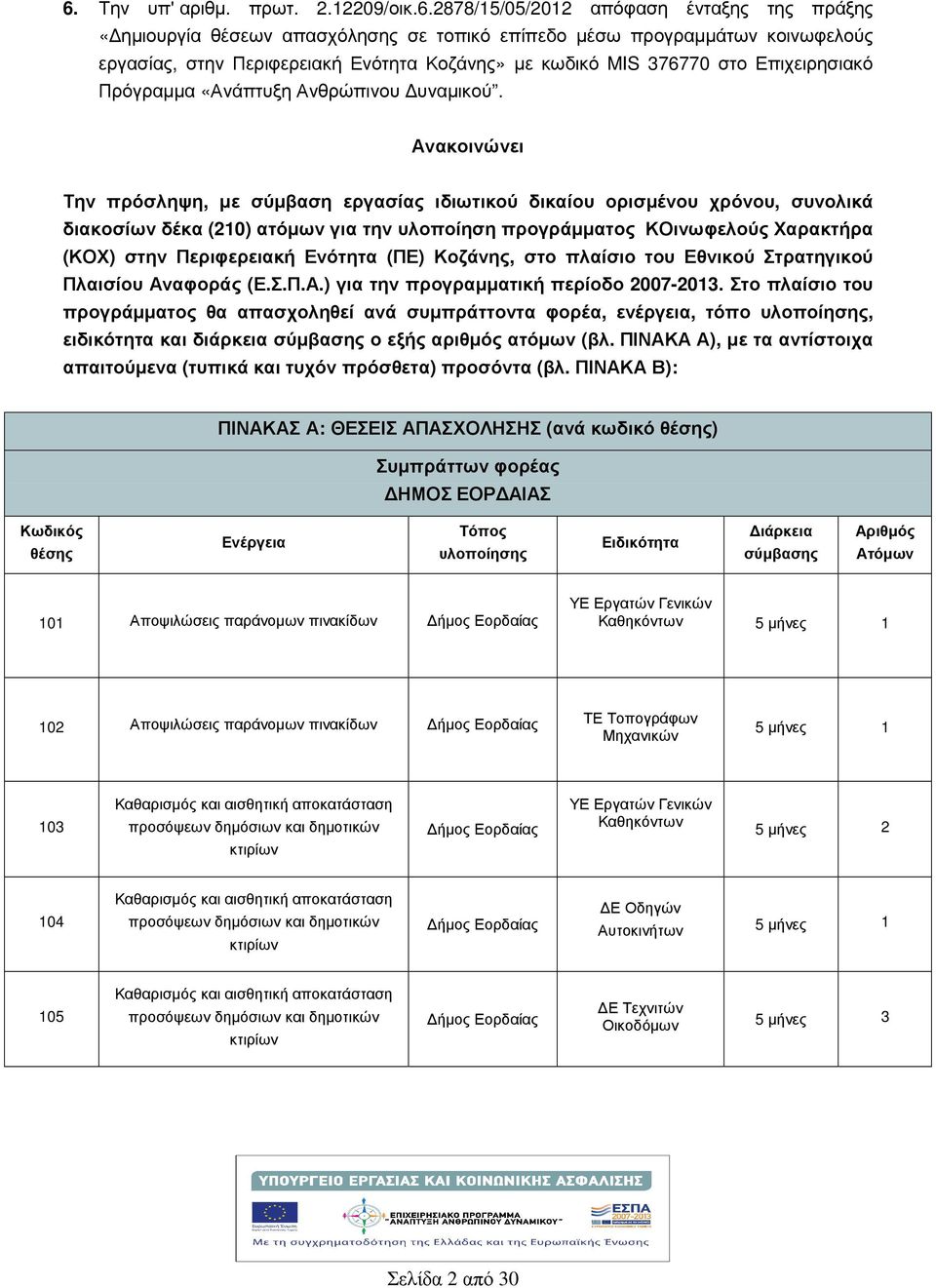 Ανακοινώνει Την πρόσληψη, µε σύµβαση εργασίας ιδιωτικού δικαίου ορισµένου χρόνου, συνολικά διακοσίων δέκα (210) ατόµων για την υλοποίηση προγράµµατος ΚΟινωφελούς Χαρακτρα (ΚΟΧ) στην Περιφερειακ