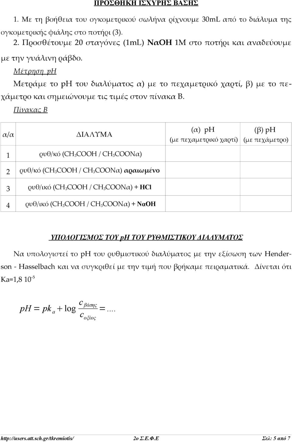 / CH 3 COOΝα) + HCl 4 ρυθ/ικό (CH 3 COOH / CH 3 COOΝα) + ΝαΟΗ ΥΠΟΛΟΓΙΣΜΟΣ ΤΟΥ ph ΤΟΥ ΡΥΘΜΙΣΤΙΚΟΥ ΔΙΑΛΥΜΑΤΟΣ Να υπολογιστεί το ph του ρυθμιστικού διαλύματος με την εξίσωση