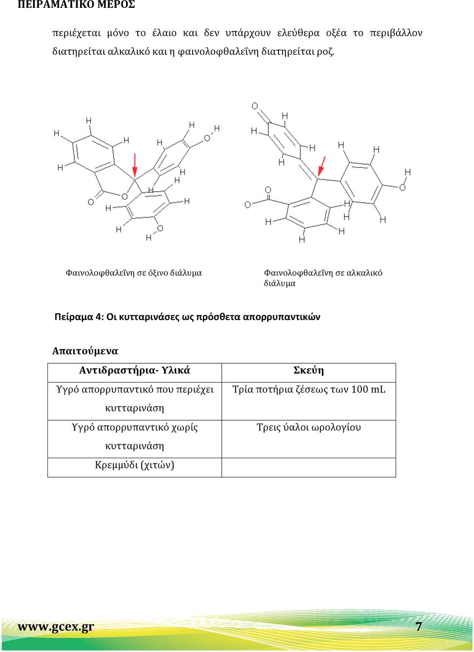 Φαινολοφθαλεΐνη σε όξινο διάλυμα Φαινολοφθαλεΐνη σε αλκαλικό διάλυμα Πείραμα 4: Οι κυτταρινάσες ως πρόσθετα