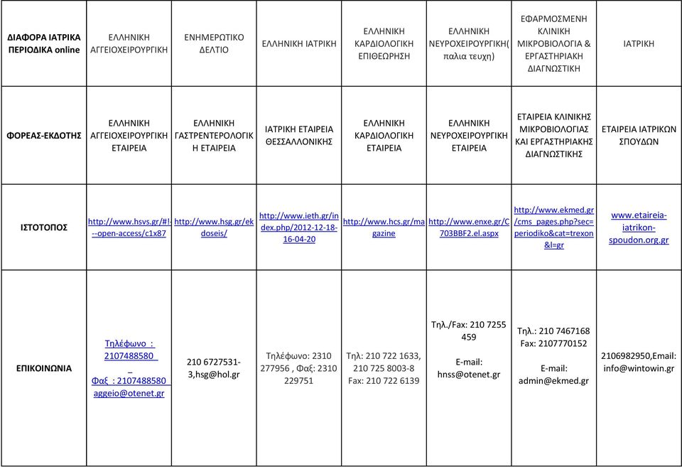 gr/ek --open-access/c1x87 doseis/ http://www.ieth.gr/in dex.php/2012-12-18-16-04-20 http://www.hcs.gr/ma gazine http://www.enxe.gr/c 703BBF2.el.aspx http://www.ekmed.gr /cms_pages.php?sec= periodiko&cat=trexon &l=gr www.