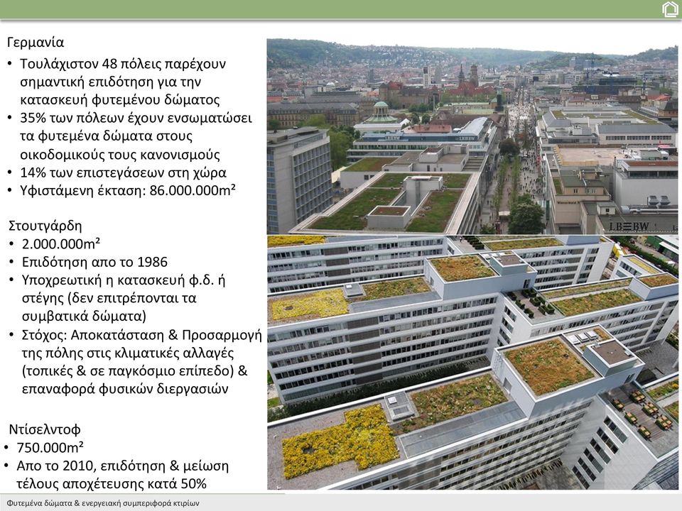 000m² Στουτγάρδη