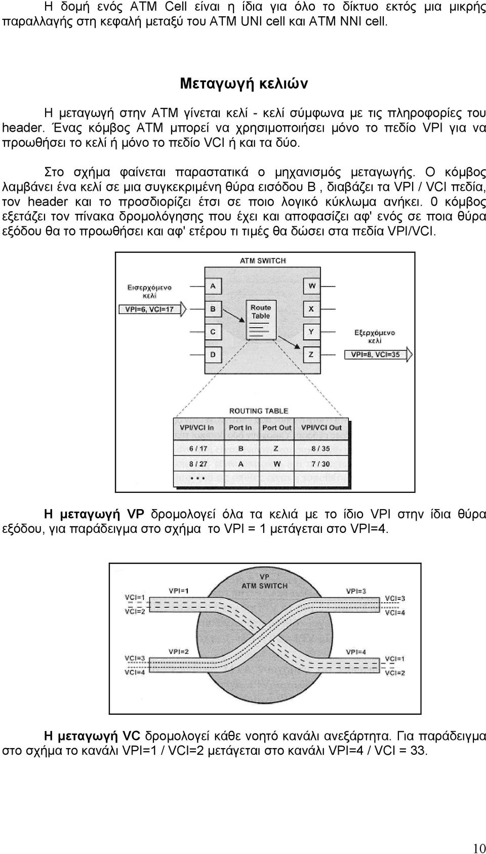 Ένας κόµβος ATM µπορεί να χρησιµοποιήσει µόνο το πεδίο VPI για να προωθήσει το κελί ή µόνο το πεδίο VCI ή και τα δύο. Στο σχήµα φαίνεται παραστατικά ο µηχανισµός µεταγωγής.