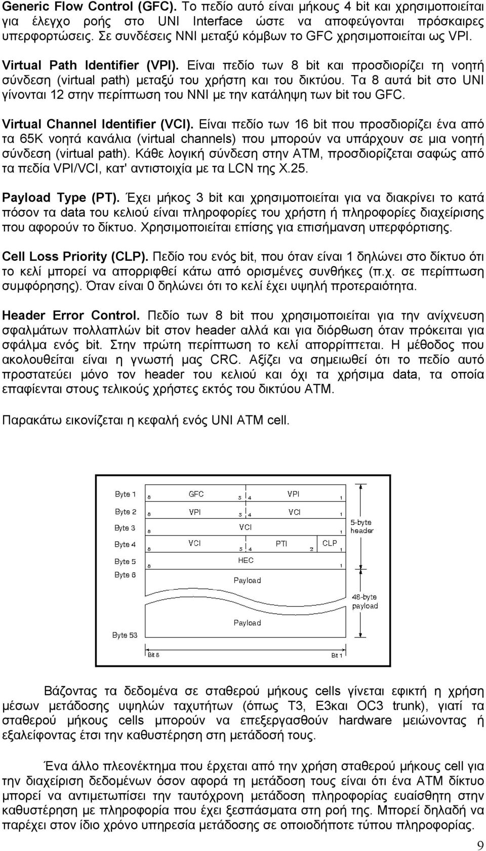 Τα 8 αυτά bit στο UNI γίνονται 12 στην περίπτωση του ΝΝΙ µε την κατάληψη των bit του GFC. Virtual Channel Identifier (VCI).