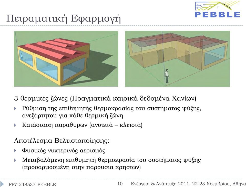 παραθύρων (ανοικτά κλειστά) Αποτέλεσµα Βελτιστοποίησης: Φυσικός νυχτερινός αερισµός