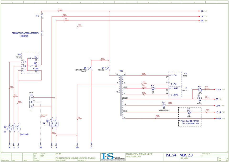 -X /. PE Green/ I I> I> 8/ / / A V V~ J J8 A ΑΣΦΑΛΙΣΤΙΚΟ V~ 8VAC 8VAC AEB V A ΚΑΜΑ * ΓΙΑ ΚΑΜΕΣ 8VDC ΤΟ
