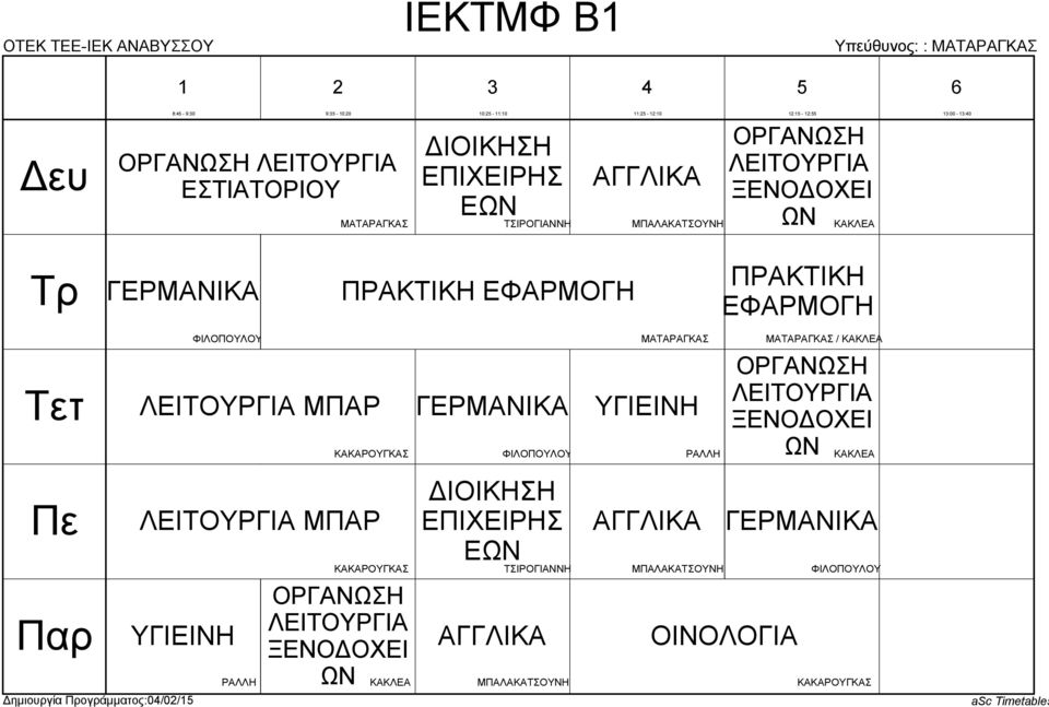 ΠΡΑΚΤΙΚΗ ΕΦΑΡΜΟΓΗ ΠΡΑΚΤΙΚΗ ΕΦΑΡΜΟΓΗ ΜΠΑΡ ΜΠΑΡ ΔΙΟΙΚΗΣΗ ΕΠΙΧΕΙΡΗΣ ΕΩΝ