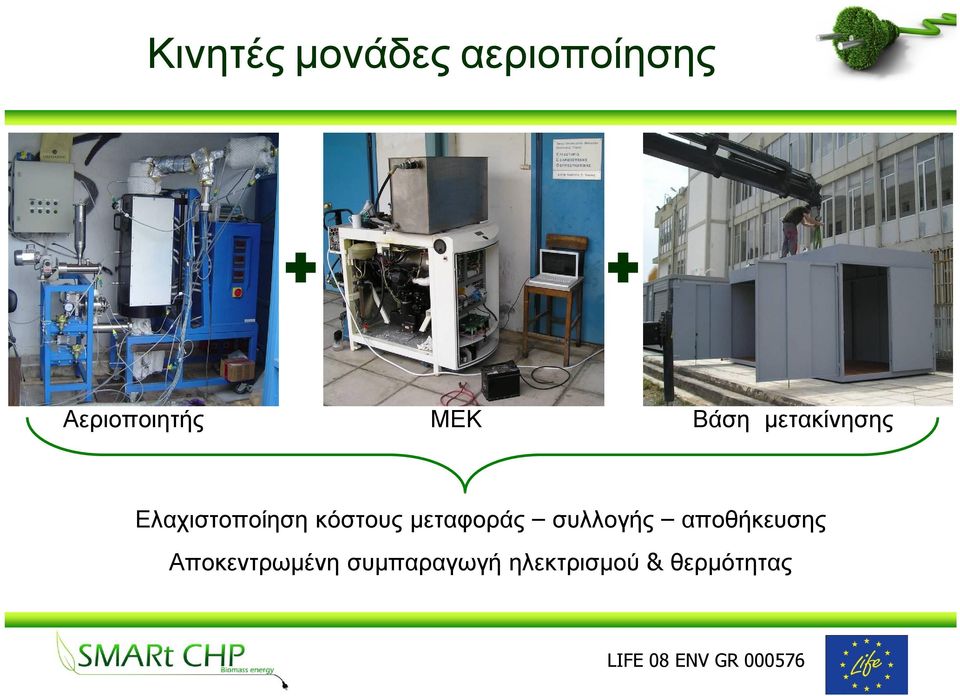 κόστους μεταφοράς συλλογής αποθήκευσης