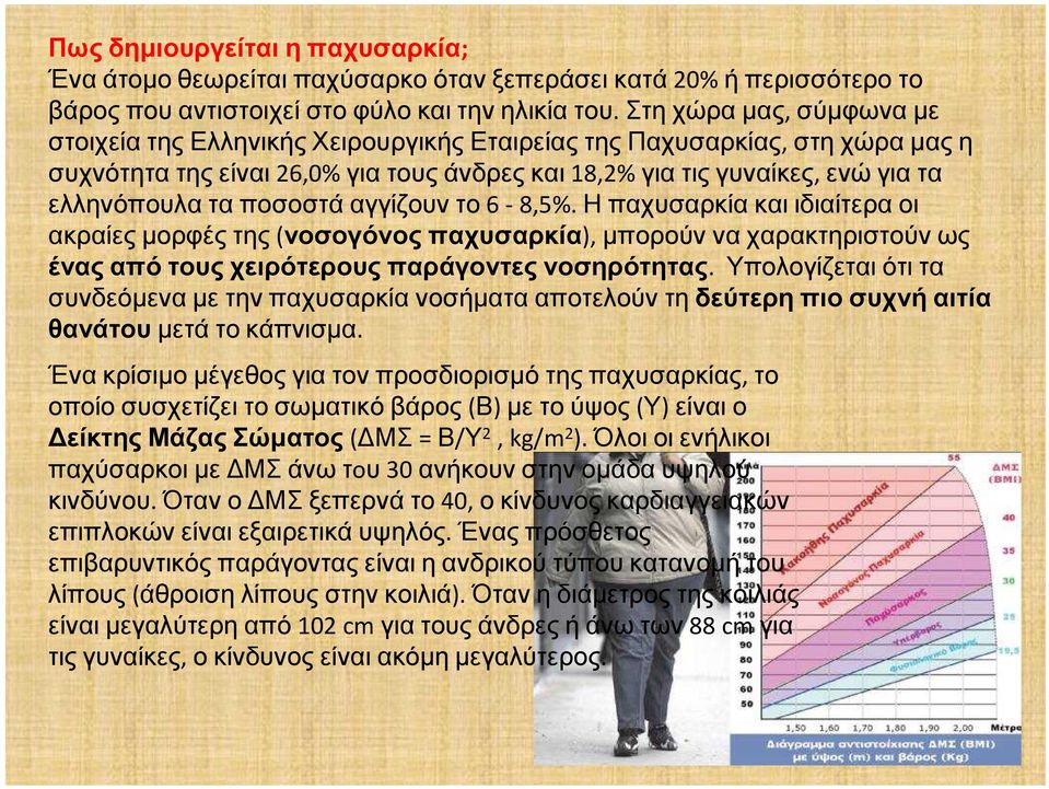 ποσοστά αγγίζουν το 6-8,5%. Η παχυσαρκία και ιδιαίτερα οι ακραίες μορφές της (νοσογόνος παχυσαρκία), μπορούν να χαρακτηριστούν ως ένας από τους χειρότερους παράγοντες νοσηρότητας.