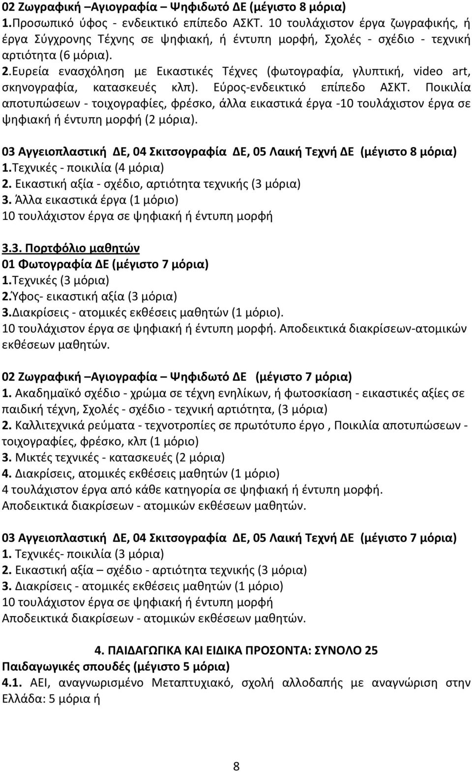 Ευρεία ενασχόληση με Εικαστικές Τέχνες (φωτογραφία, γλυπτική, video art, σκηνογραφία, κατασκευές κλπ). Εύρος-ενδεικτικό επίπεδο ΑΣΚΤ.