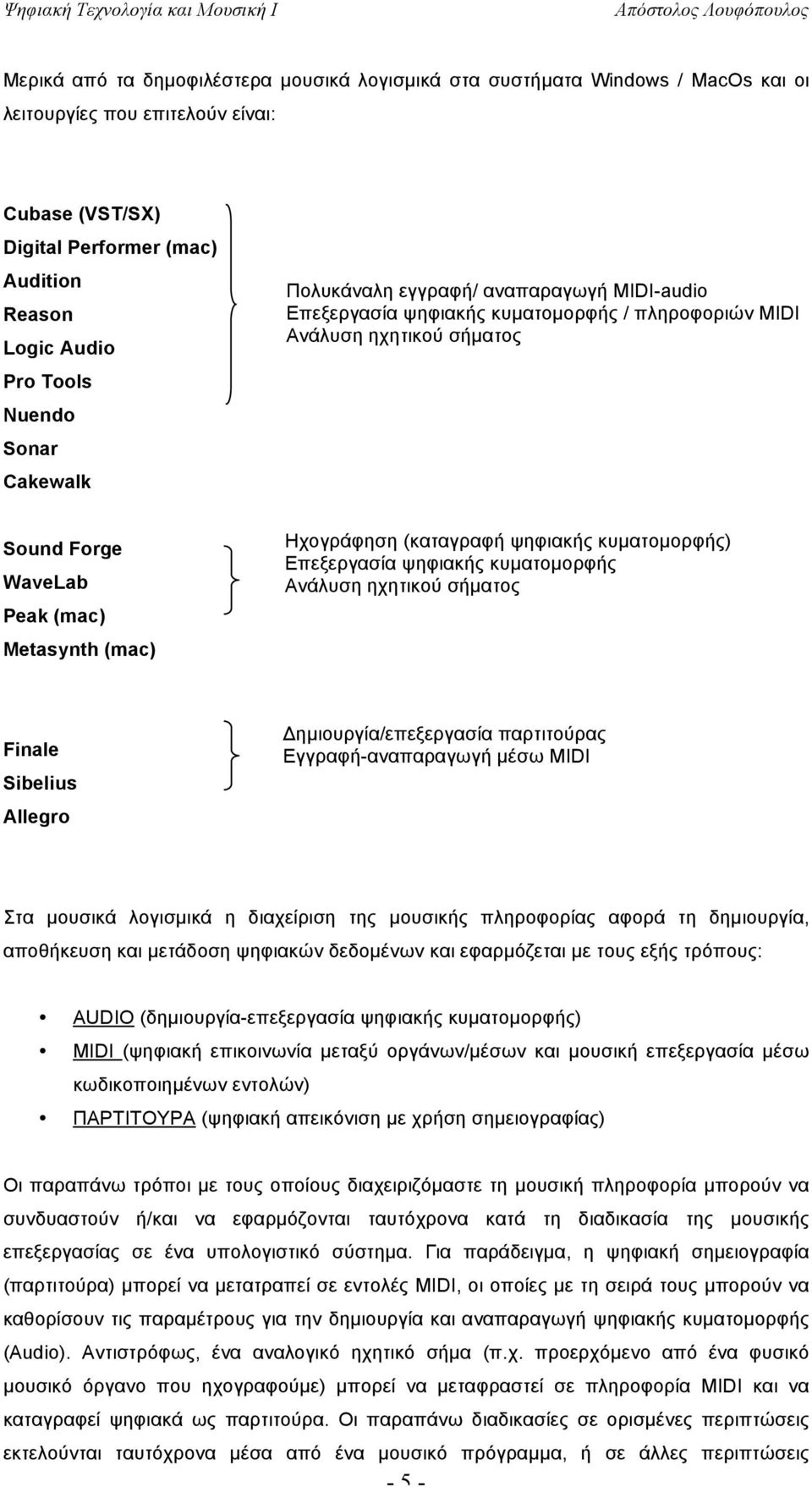Ηχογράφηση (καταγραφή ψηφιακής κυµατοµορφής) Επεξεργασία ψηφιακής κυµατοµορφής Ανάλυση ηχητικού σήµατος Finale Sibelius Allegro Δηµιουργία/επεξεργασία παρτιτούρας Εγγραφή-αναπαραγωγή µέσω MIDI Στα