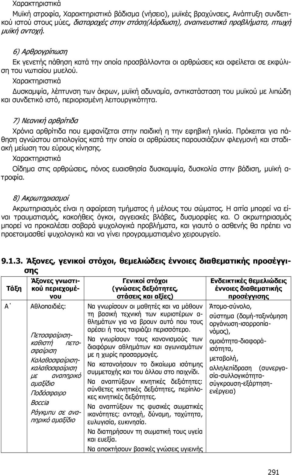 Χαρακτηριστικά Δυσκαμψία, λέπτυνση των άκρων, μυϊκή αδυναμία, αντικατάσταση του μυϊκού με λιπώδη και συνδετικό ιστό, περιορισμένη λειτουργικότητα.