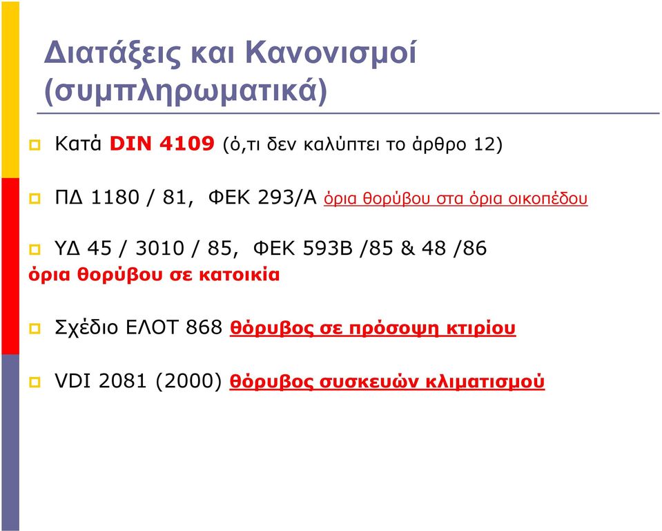 / 3010 / 85, ΦΕΚ 593Β /85 & 48 /86 όρια θορύβου σε κατοικία Σχέδιο ΕΛΟΤ