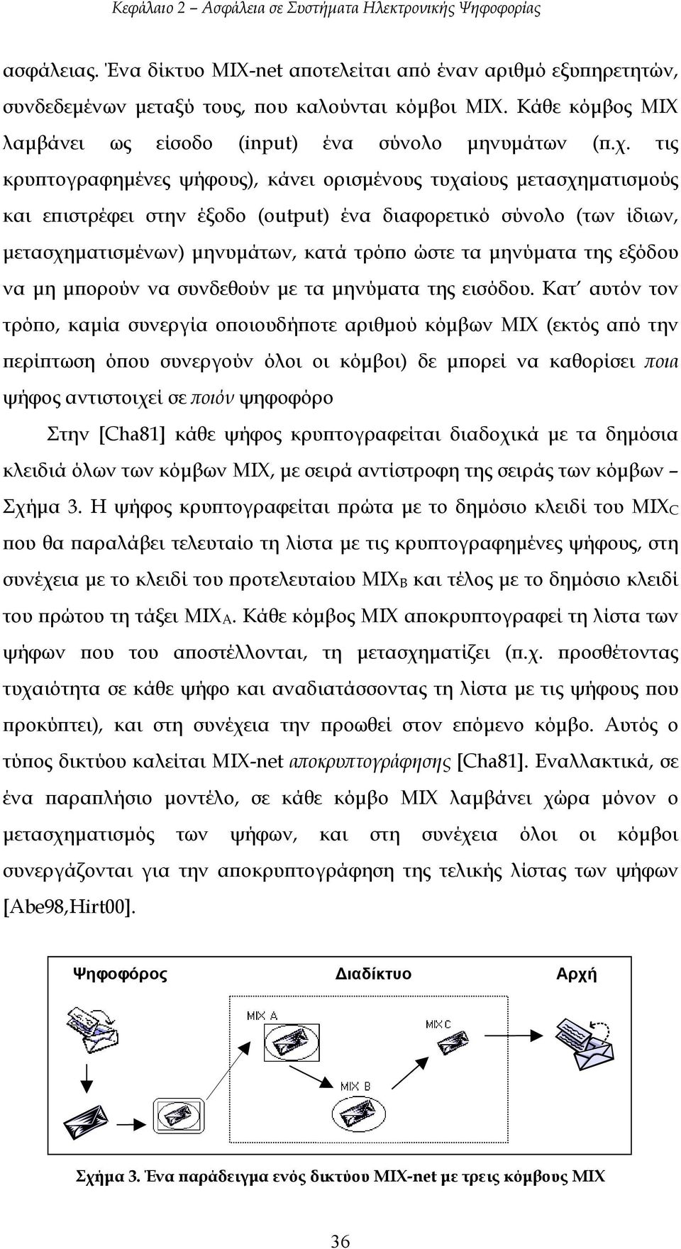 µηνύµατα της εξόδου να µη µπορούν να συνδεθούν µε τα µηνύµατα της εισόδου.