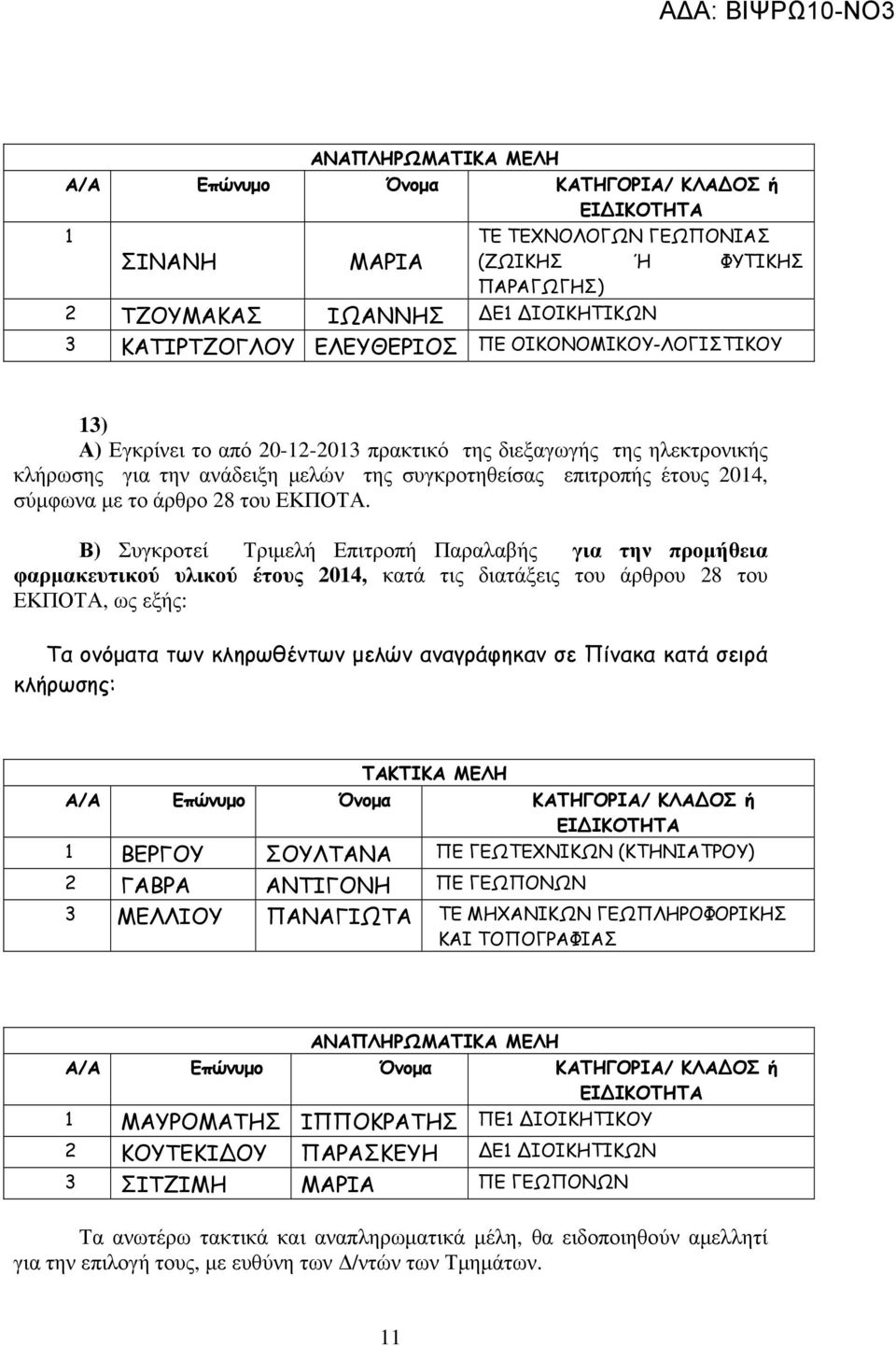 ΓΕΩΤΕΧΝΙΚΩΝ (ΚΤΗΝΙΑΤΡΟΥ) ΓΑΒΡΑ ΑΝΤΙΓΟΝΗ ΠΕ ΓΕΩΠΟΝΩΝ 3 ΜΕΛΛΙΟΥ ΠΑΝΑΓΙΩΤΑ ΤΕ ΜΗΧΑΝΙΚΩΝ ΓΕΩΠΛΗΡΟΦΟΡΙΚΗΣ ΚΑΙ ΤΟΠΟΓΡΑΦΙΑΣ ΜΑΥΡΟΜΑΤΗΣ ΙΠΠΟΚΡΑΤΗΣ ΠΕ ΔΙΟΙΚΗΤΙΚΟΥ ΚΟΥΤΕΚΙΔΟΥ