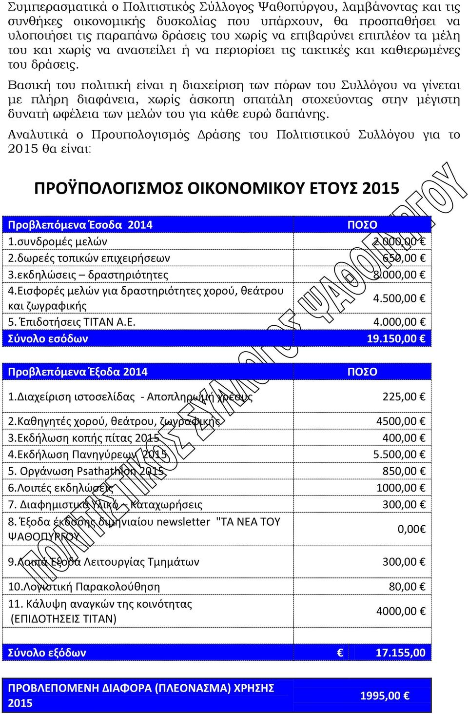 Βασική του πολιτική είναι η διαχείριση των πόρων του Συλλόγου να γίνεται με πλήρη διαφάνεια, χωρίς άσκοπη σπατάλη στοχεύοντας στην μέγιστη δυνατή ωφέλεια των μελών του για κάθε ευρώ δαπάνης.