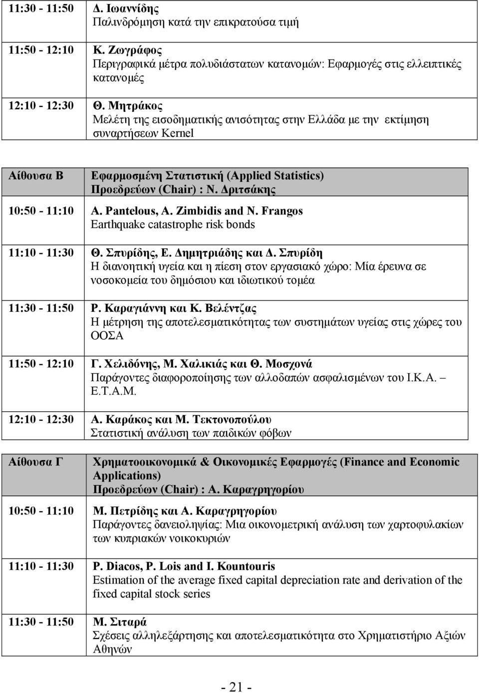 Pantelous, A. Zimbidis and N. Frangos Earthquake catastrophe risk bonds 11:10-11:30 Θ. Σπυρίδης, Ε. Δημητριάδης και Δ.