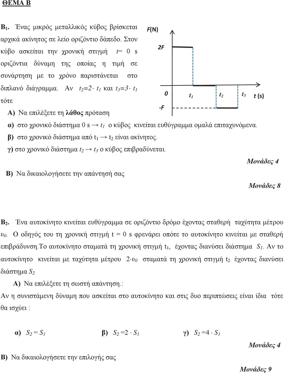 Αν t 2 =2 t 1 και t 3 =3 t 1 0 t 1 t 2 t 3 t (s) τότε -F Α) Να επιλέξετε τη λάθος πρόταση α) στο χρονικό διάστημα 0 s t 1 o κύβος κινείται ευθύγραμμα ομαλά επιταχυνόμενα.